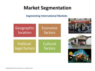 Market Segmentation
Geographic
location
Economic
factors
Political-
legal factors
Cultural
factors
Segmenting International Markets
Copyright ©2014 by Pearson Education, Inc. All rights reserved
 