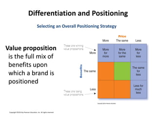 Differentiation and Positioning
Value proposition
is the full mix of
benefits upon
which a brand is
positioned
Selecting an Overall Positioning Strategy
Copyright ©2014 by Pearson Education, Inc. All rights reserved
 