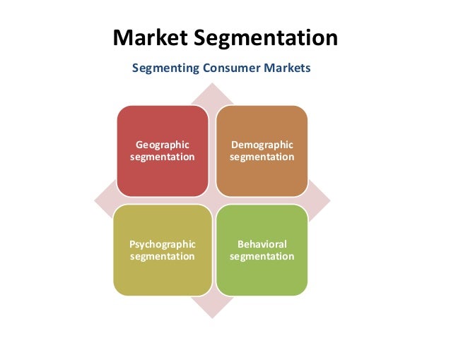 geographic segmentation for spa geographic segmentation for spa