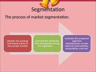 Segmentation
The process of market segmentation.
9
 