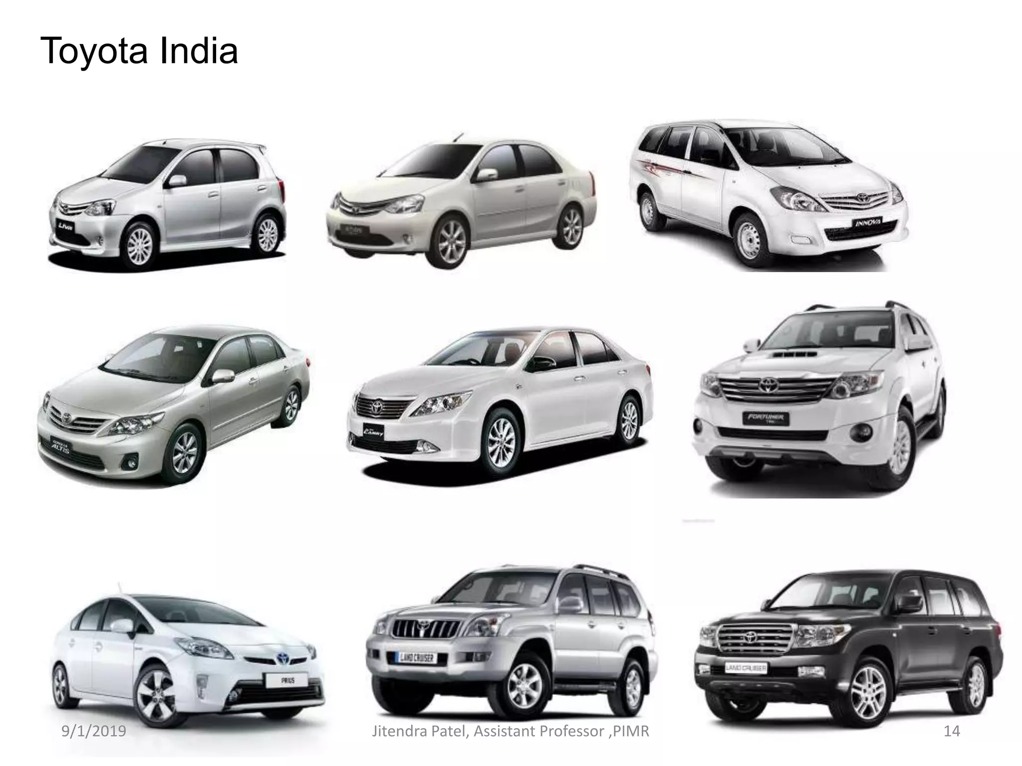 Toyota India
9/1/2019 14Jitendra Patel, Assistant Professor ,PIMR
 
