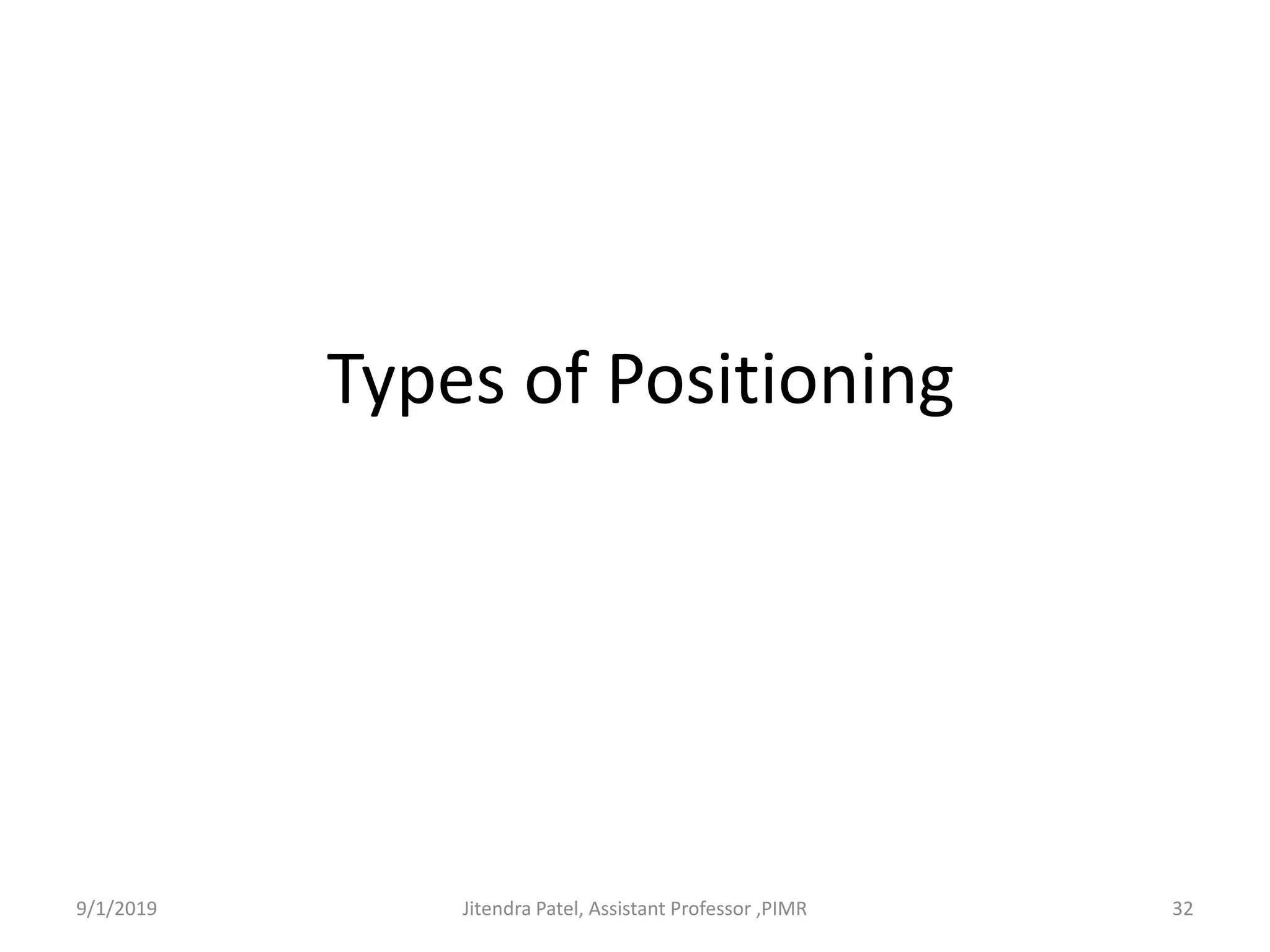 Types of Positioning
9/1/2019 32Jitendra Patel, Assistant Professor ,PIMR
 