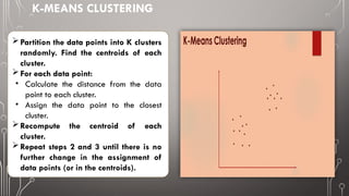 K-MEANS CLUSTERING
Partition the data points into K clusters
randomly. Find the centroids of each
cluster.
For each data point:
• Calculate the distance from the data
point to each cluster.
• Assign the data point to the closest
cluster.
Recompute the centroid of each
cluster.
Repeat steps 2 and 3 until there is no
further change in the assignment of
data points (or in the centroids).
 