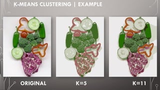 K-MEANS CLUSTERING | EXAMPLE
ORIGINAL K=5 K=11
 