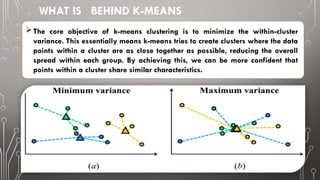 WHAT IS BEHIND K-MEANS
The core objective of k-means clustering is to minimize the within-cluster
variance. This essentially means k-means tries to create clusters where the data
points within a cluster are as close together as possible, reducing the overall
spread within each group. By achieving this, we can be more confident that
points within a cluster share similar characteristics.
 
