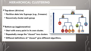 HIERARCHICAL CLUSTERING
Top-down (divisive)
• Partition data into 2-groups (e.g., 2-means)
• Recursively cluster each group
Bottom-up (agglomerative)
• Start with every point in its own cluster.
• Repeatedly merge the “closest” two clusters
• Different definitions of “closest” give different algorithms.
 