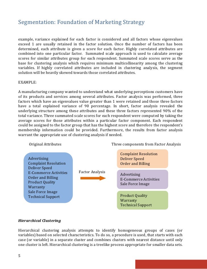 Segmentation The Foundation Of Marketing Strategy