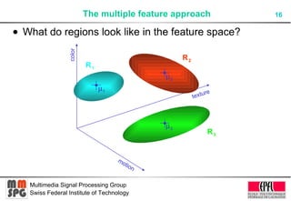 2D/Multi-view Segmentation and Tracking | PPT