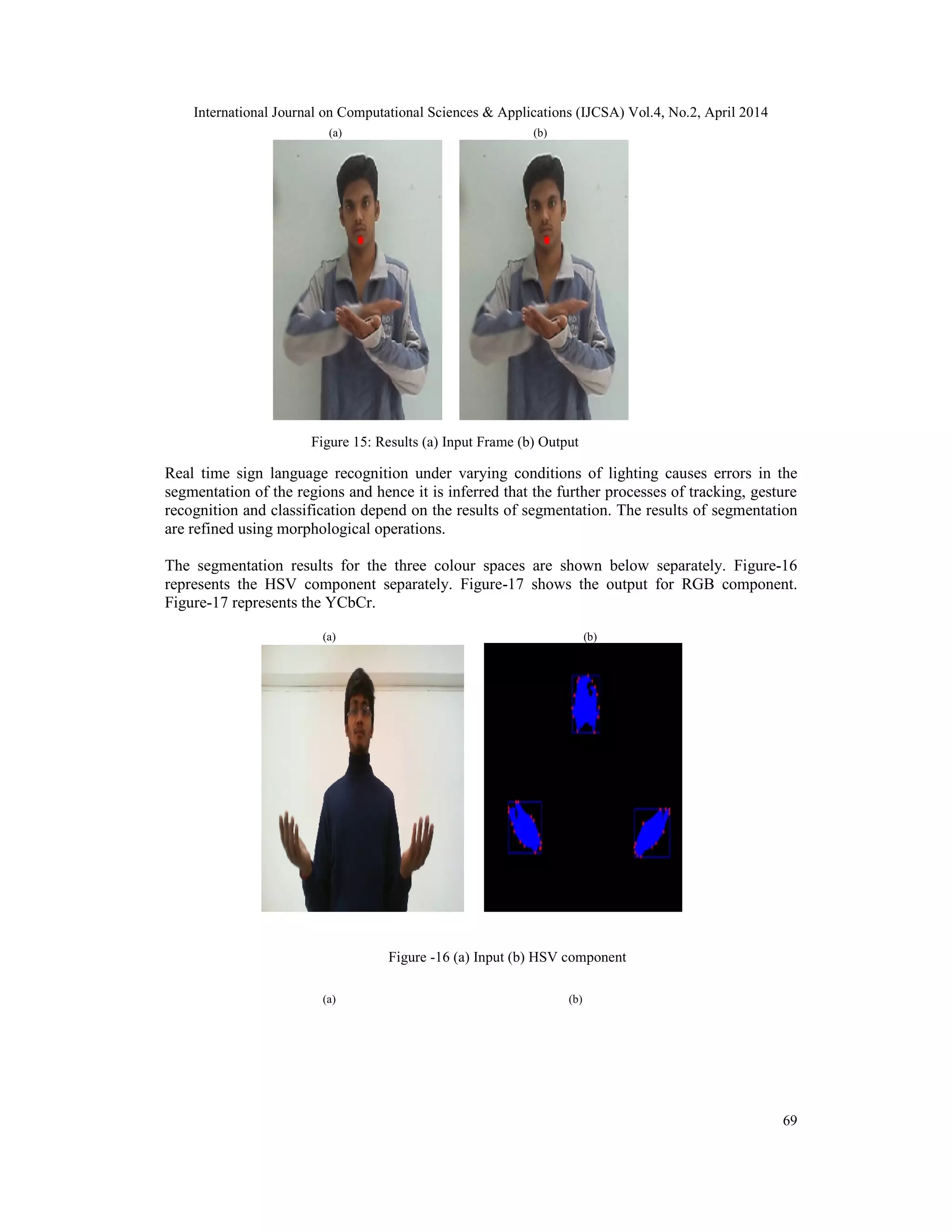 International Journal on Computational Sciences & Applications (IJCSA) Vol.4, No.2, April 2014 69 (a) (b) Figure 15: Results (a) Input Frame (b) Output Real time sign language recognition under varying conditions of lighting causes errors in the segmentation of the regions and hence it is inferred that the further processes of tracking, gesture recognition and classification depend on the results of segmentation. The results of segmentation are refined using morphological operations. The segmentation results for the three colour spaces are shown below separately. Figure-16 represents the HSV component separately. Figure-17 shows the output for RGB component. Figure-17 represents the YCbCr. (a) (b) Figure -16 (a) Input (b) HSV component (a) (b) 