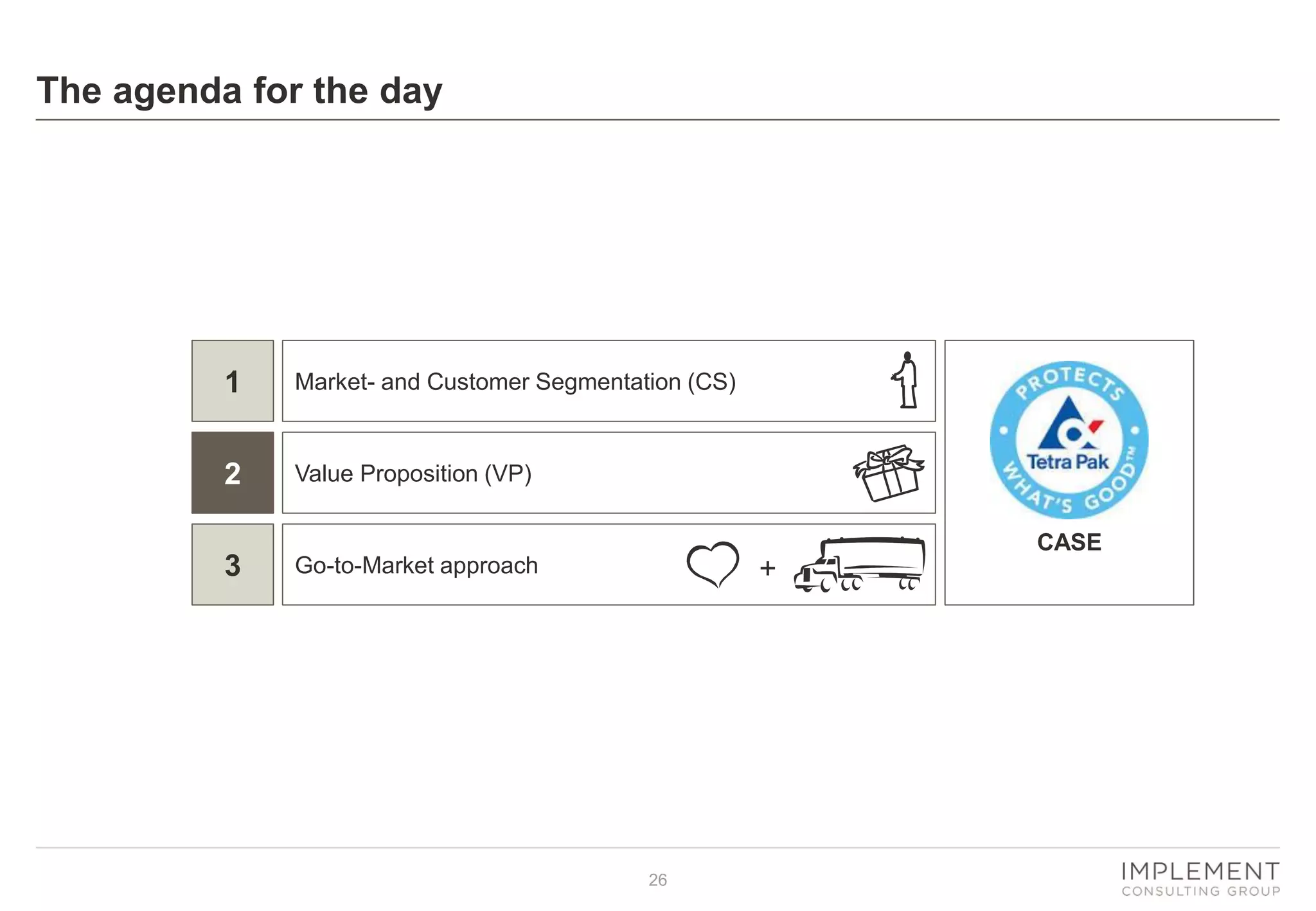 The agenda for the day

1

Market- and Customer Segmentation (CS)

2

Value Proposition (VP)

3

Go-to-Market approach

CASE

+

26

 