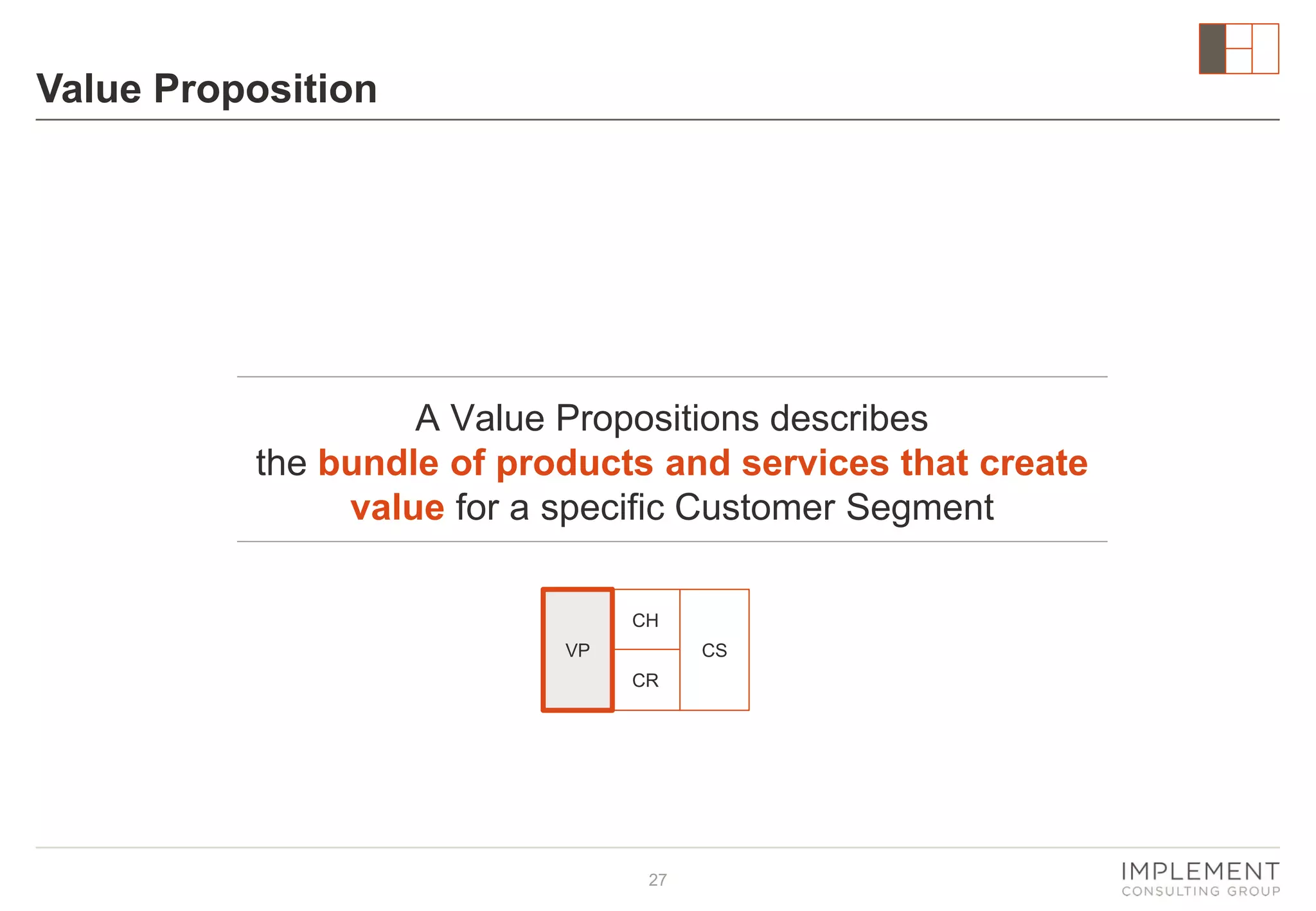 Value Proposition

A Value Propositions describes
the bundle of products and services that create
value for a specific Customer Segment
CH
VP

CS
CR

27

 