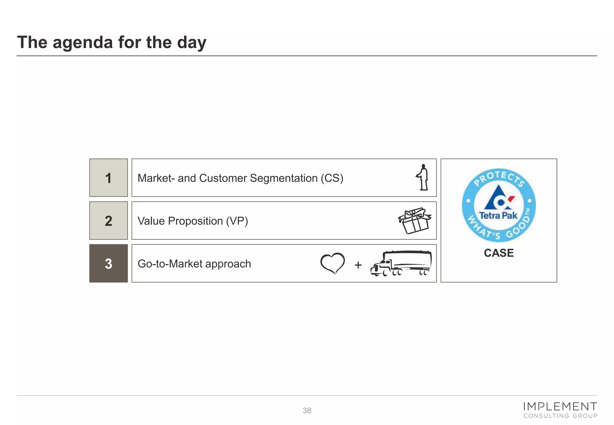 The agenda for the day

1

Market- and Customer Segmentation (CS)

2

Value Proposition (VP)

3

Go-to-Market approach

CASE

+

38

 