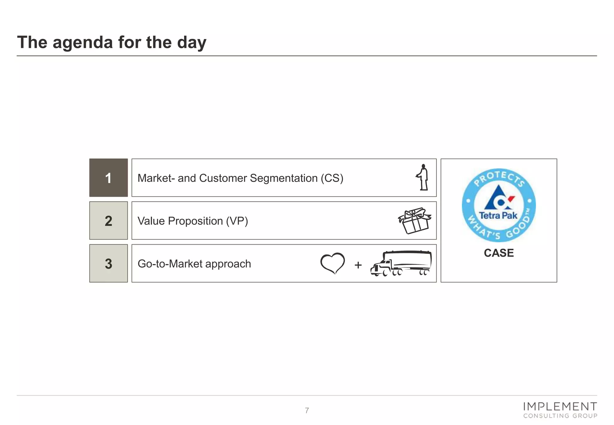 The agenda for the day

1

Market- and Customer Segmentation (CS)

2

Value Proposition (VP)

3

Go-to-Market approach

CASE

+

7

 