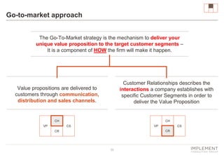 Go-to-market approach
The Go-To-Market strategy is the mechanism to deliver your
unique value proposition to the target cu...