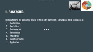 MARKETING MIX
IL PACKAGING
Nella categoria dei packaging chiusi, tutte le altre confezioni. La funzione della confezione è:
1. Contenitiva;
2. Protettiva;
3. Conservativa;
4. Informativa;
5. Attrattiva;
6. Caratterizzante;
7. Aggiuntiva.
 