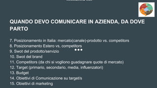 MARKETING MIX
QUANDO DEVO COMUNICARE IN AZIENDA, DA DOVE
PARTO
7. Posizionamento in Italia: mercato(canale)-prodotto vs. competitors
8. Posizionamento Estero vs, competitors
9. Swot del prodotto/servizio
10. Swot del brand
11. Competitors (da chi si vogliono guadagnare quote di mercato)
12. Target (primario, secondario, media, influenzatori)
13. Budget
14. Obiettivi di Comunicazione su target/s
15. Obiettivi di marketing
 