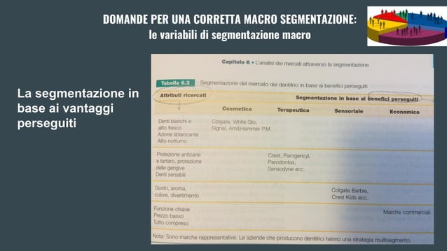 Segmentazione e marketing mix | PPT