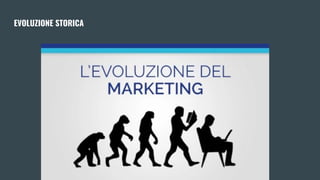 EVOLUZIONE STORICA
 