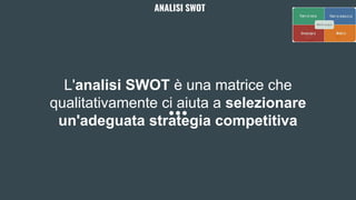 L'analisi SWOT è una matrice che
qualitativamente ci aiuta a selezionare
un'adeguata strategia competitiva
ANALISI SWOT
 