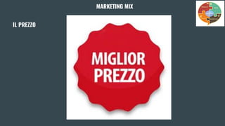 IL PREZZO
MARKETING MIX
 