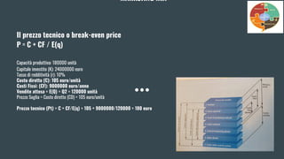 MARKETING MIX
Il prezzo tecnico o break-even price
P = C + CF / E(q)
Capacità produttiva: 180000 unità
Capitale investito (K): 24000000 euro
Tasso di redditività (r): 10%
Costo diretto (C): 105 euro/unità
Costi Fissi: (CF): 9000000 euro/anno
Vendite attesa = E(Q) = Q2 = 120000 unità
Prezzo Soglia = Costo diretto (CD) = 105 euro/unità
Prezzo tecnico (Pt) = C + CF/E(q) = 105 + 9000000/120000 = 180 euro
 