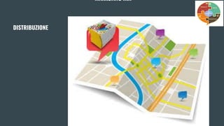 MARKETING MIX
DISTRIBUZIONE
 