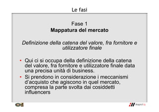 Le fasi
Fase 1
Mappatura del mercato
Definizione della catena del valore, fra fornitore e
utilizzatore finale
• Qui ci si occupa della definizione della catena
del valore, fra fornitore e utilizzatore finale data
una precisa unità di business.
• Si prendono in considerazione i meccanismi
d’acquisto che agiscono in quel mercato,
compresa la parte svolta dai cosiddetti
influencers
 