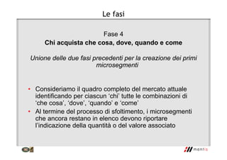 Le fasi
Fase 4
Chi acquista che cosa, dove, quando e come
Unione delle due fasi precedenti per la creazione dei primi
microsegmenti
• Consideriamo il quadro completo del mercato attuale
identificando per ciascun ‘chi’ tutte le combinazioni di
‘che cosa’, ‘dove’, ‘quando’ e ‘come’
• Al termine del processo di sfoltimento, i microsegmenti
che ancora restano in elenco devono riportare
l’indicazione della quantità o del valore associato
 