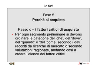Le fasi
Fase 5
Perché si acquista
Passo c – i fattori critici di acquisto
• Per ogni segmento preliminare si devono
ordinare le categorie del ‘che’, del ‘dove’,
del ‘quando’ e ‘del ‘come’ secondo i dati
raccolti da ricerche di mercato o secondo
valutazioni ragionate, andando così a
creare l’elenco dei fattori critici
 