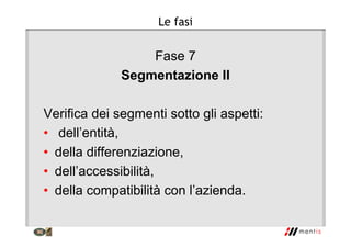 Le fasi
Fase 7
Segmentazione II
Verifica dei segmenti sotto gli aspetti:
• dell’entità,
• della differenziazione,
• dell’accessibilità,
• della compatibilità con l’azienda.
 