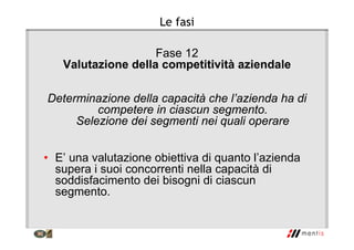 Le fasi
Fase 12
Valutazione della competitività aziendale
Determinazione della capacità che l’azienda ha di
competere in ciascun segmento.
Selezione dei segmenti nei quali operare
• E’ una valutazione obiettiva di quanto l’azienda
supera i suoi concorrenti nella capacità di
soddisfacimento dei bisogni di ciascun
segmento.
 