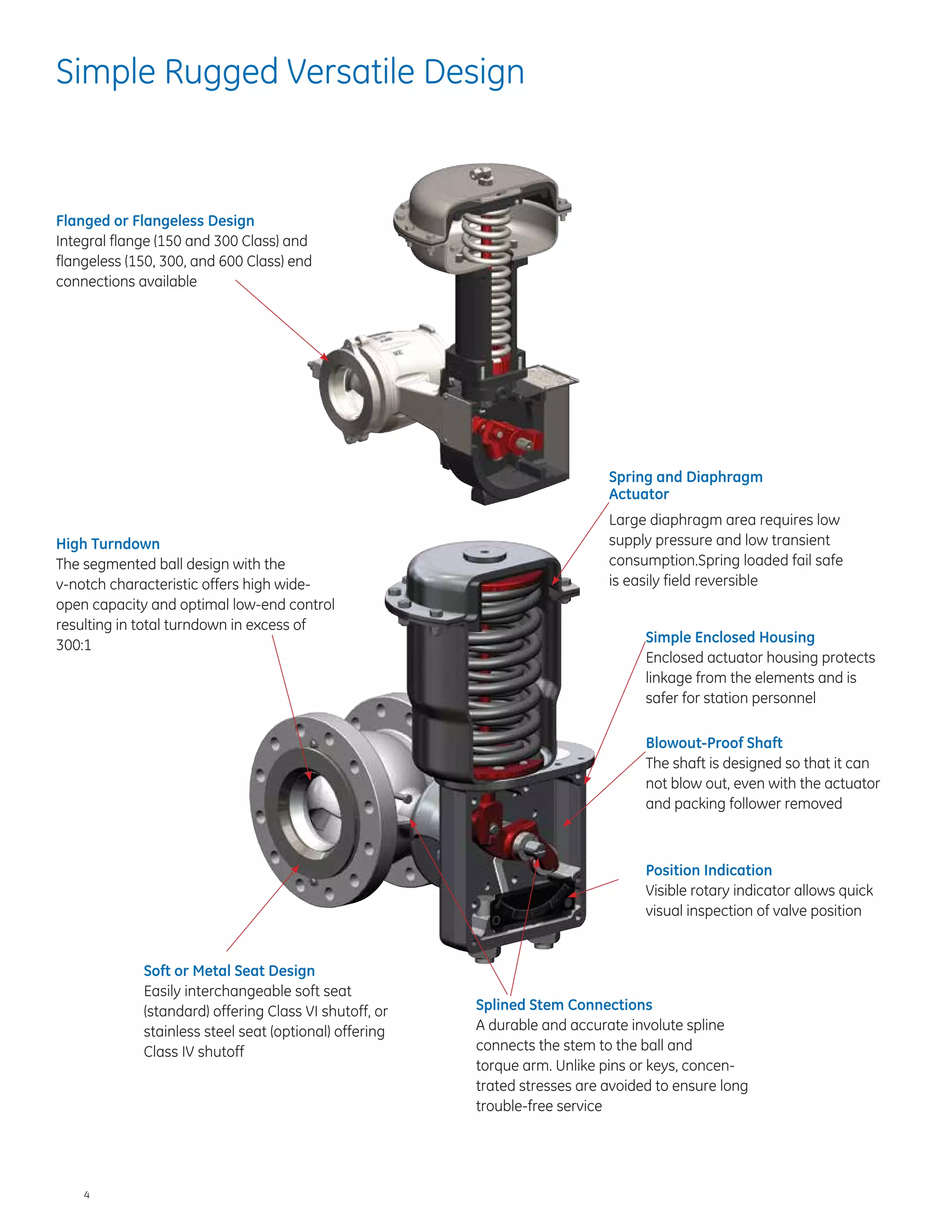 4
Simple Rugged Versatile Design
Simple Enclosed Housing
Enclosed actuator housing protects
linkage from the elements and is
safer for station personnel
Spring and Diaphragm
Actuator
Large diaphragm area requires low
supply pressure and low transient
consumption.Spring loaded fail safe
is easily field reversible
Blowout-Proof Shaft
The shaft is designed so that it can
not blow out, even with the actuator
and packing follower removed
Splined Stem Connections
A durable and accurate involute spline
connects the stem to the ball and
torque arm. Unlike pins or keys, concen-
trated stresses are avoided to ensure long
trouble-free service
High Turndown
The segmented ball design with the
v-notch characteristic offers high wide-
open capacity and optimal low-end control
resulting in total turndown in excess of
300:1
Soft or Metal Seat Design
Easily interchangeable soft seat
(standard) offering Class VI shutoff, or
stainless steel seat (optional) offering
Class IV shutoff
Position Indication
Visible rotary indicator allows quick
visual inspection of valve position
Flanged or Flangeless Design
Integral flange (150 and 300 Class) and
flangeless (150, 300, and 600 Class) end
connections available
 