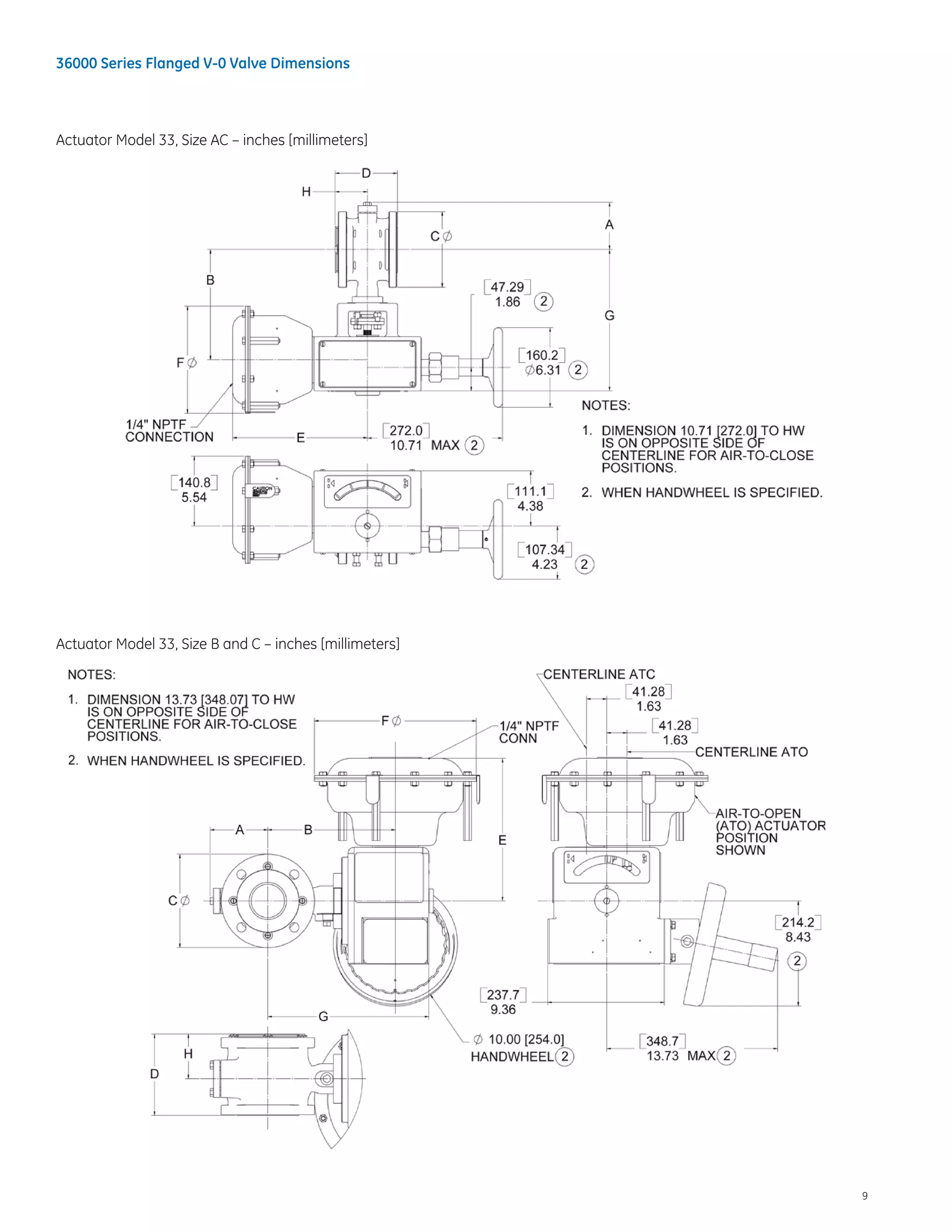 9
36000 Series Flanged V-0 Valve Dimensions
Actuator Model 33, Size AC – inches [millimeters]
Actuator Model 33, Size B and C – inches [millimeters]
 