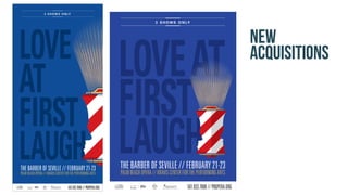 3 S H O W S O N LY
THE BARBER OF SEVILLE // FEBRuARy 21-23
PALm BEAcH OPERA // kRAVIS cEnTER FORTHE PERFORmIngARTS
LOVE
AT
FIRST
LAUGH
NEW
ACQUISITIONS
 