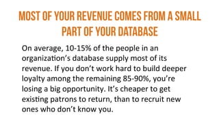 THE CURATED ARTS EXPERIENCE
MOST OF YOUR REVENUE COMES FROM A SMALL
PART OF YOUR DATABASE
On	
  average,	
  10-­‐15%	
  of	
  the	
  people	
  in	
  an	
  
organiza4on’s	
  database	
  supply	
  most	
  of	
  its	
  
revenue.	
  If	
  you	
  don’t	
  work	
  hard	
  to	
  build	
  deeper	
  
loyalty	
  among	
  the	
  remaining	
  85-­‐90%,	
  you’re	
  
losing	
  a	
  big	
  opportunity.	
  It’s	
  cheaper	
  to	
  get	
  
exis4ng	
  patrons	
  to	
  return,	
  than	
  to	
  recruit	
  new	
  
ones	
  who	
  don’t	
  know	
  you.	
  	
  
 
