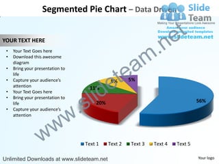Segmented Pie Chart – Data Driven


                                                                             e t
                                                                  .n
YOUR TEXT HERE


                                                                m
 •   Your Text Goes here



                                                      a
 •   Download this awesome
     diagram



                                                    te
 •   Bring your presentation to



                                                  e
     life
 •   Capture your audience’s                       8%      5%


                                            id
     attention


                                          l
                                          11%
 •   Your Text Goes here


                                        s
 •


                                    .
     Bring your presentation to
     life                                   20%                                       56%


                                  w
 •   Capture your audience’s
     attention




                  w w
                                        Text 1    Text 2   Text 3   Text 4   Text 5

Unlimited Downloads at www.slideteam.net                                              Your logo
 