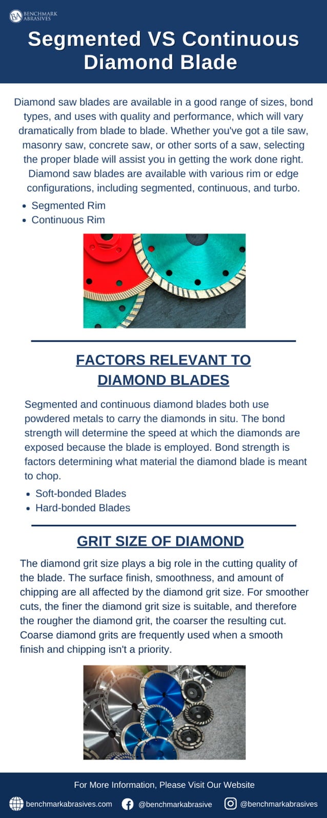 Segmented VS Continuous Diamond Blade