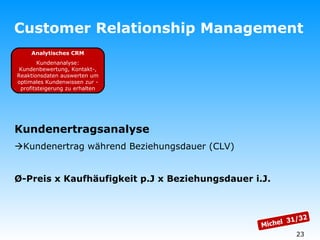 Customer Relationship Management Analytisches CRM Kundenanalyse: Kundenbewertung, Kontakt-, Reaktionsdaten auswerten um optimales Kundenwissen zur -profitsteigerung zu erhalten Kundenertragsanalyse  Kundenertrag während Beziehungsdauer (CLV) Ø-Preis x Kaufhäufigkeit p.J x Beziehungsdauer i.J. Michel  31/32 