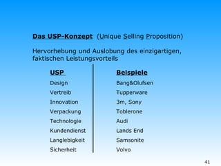 Das USP-Konzept   ( U nique  S elling  P roposition) Hervorhebung und Auslobung des einzigartigen, faktischen Leistungsvorteils  USP  Beispiele Design Bang&Olufsen Vertreib Tupperware Innovation 3m, Sony Verpackung Toblerone Technologie Audi Kundendienst Lands End Langlebigkeit Samsonite Sicherheit Volvo 