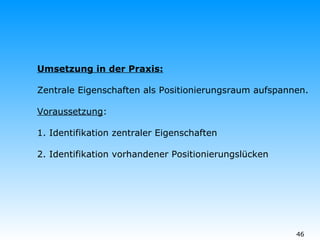 Umsetzung in der Praxis: Zentrale Eigenschaften als Positionierungsraum aufspannen. Voraussetzung : 1. Identifikation zentraler Eigenschaften 2. Identifikation vorhandener Positionierungslücken 