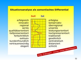 Eidg. Prüfungen:  Immer verbal abschliessen! 