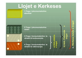 Llojet e Kerkeses
  1.Tregu i jokunsumatorëve
  absolute




                                                                        c. Kërkesa totale e tregut
                                                  e
  2.Tregu i jokunsumatorëve
  relativ




                                                  b) kërk. Potenciale
                                                           tregut
                               a) Kërk.efektive
  3.Tregu i konsumatorëve te
  vërtetë të konkurencës




                               e tregut
  4.Tregu i konsumatorëve te
  vërtetë të ndërmarrjes
 