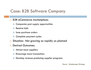 Case: B2B Software Company
    B2B eCommerce marketplace:  
         Companies post supply opportunities
         Receive bids
         Issue purchase orders
         Complete payment cycles
    Situation: Not growing as rapidly as planned
    Desired Outcomes:
         Attract more suppliers
         Encourage more transactions
         Develop revenue-producing supplier programs

                                                    Source: Smokejumper Strategy
 