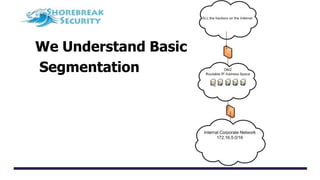 We Understand Basic
Segmentation
 