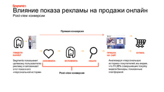 УВИДЕЛА
БАННЕР
ЗАПОМНИЛА ВСПОМНИЛА НАШЛА
ПРИШЛА1
НА1 САЙТ
КУПИЛА
Прямая1конверсия
Влияние8показа8рекламы8на8продажи8онлайн
Post=view8конверсии
Segmento8показывает8
целевому8пользователю8
рекламу8и8запоминает8
этот8показ8в8его8
«персональной8истории» PostAview конверсия
Анализируя8«персональную8
историю»8покупателей,8мы8видим,8
что811,35% совершивших8покупку8
видели8баннеры,8показанные8
платформой8
 