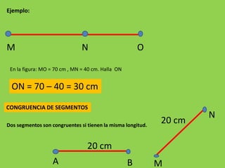 Ejemplo:




M                              N                       O

 En la figura: MO = 70 cm , MN = 40 cm. Halla ON


  ON = 70 – 40 = 30 cm
CONGRUENCIA DE SEGMENTOS
                                                                     N
Dos segmentos son congruentes si tienen la misma longitud.
                                                             20 cm

                                 20 cm
                   A                               B         M
 