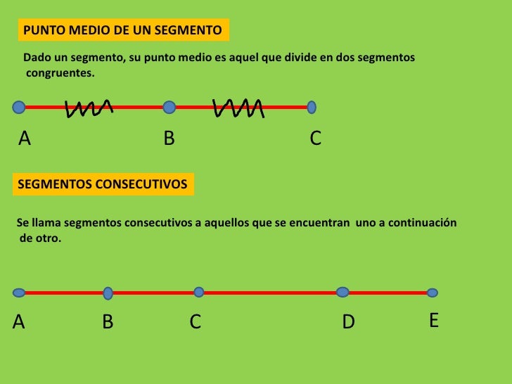 Escreva Os Segmentos Consecutivos Que Aparecem Na Figura Abaixo
