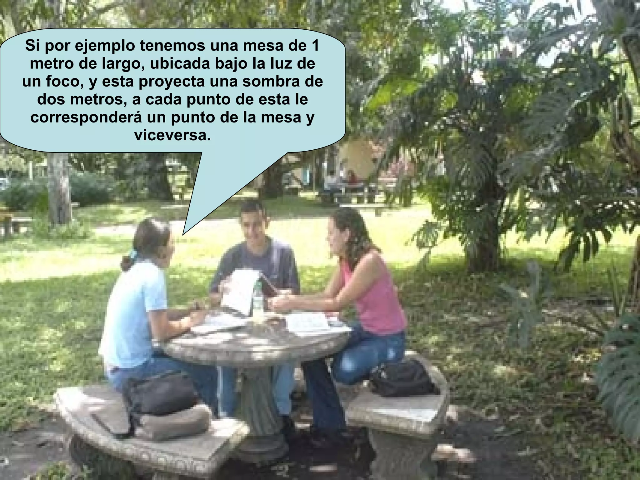 Si por ejemplo tenemos una mesa de 1 metro de largo, ubicada bajo la luz de un foco, y esta proyecta una sombra de dos metros, a cada punto de esta le corresponderá un punto de la mesa y viceversa. 