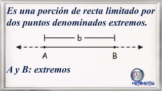 Es una porción de recta limitado por
dos puntos denominados extremos.
A y B: extremos
 