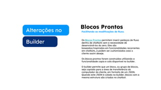Builder
Alterações no
Os Blocos Prontos permitem inserir pedaços de fluxo
dentro de chatbots sem a necessidade de
desenvolvê-los do zero. Eles são
baseados/inspirados em funcionalidades recorrentes
em chatbots, e podem ser customizados caso o
cliente assim deseje.
Os blocos prontos foram construídos utilizando a
funcionalidade copia e cola disponível no builder.
O builder permite que um bloco, ou grupo de blocos,
seja copiado para a área de transferência do
computador do cliente, em formato de um JSON.
Quando este JSON é colado no builder, blocos com a
mesma estrutura são criados no chatbot.
Blocos Prontos
Facilitando as modificações de fluxo.
 